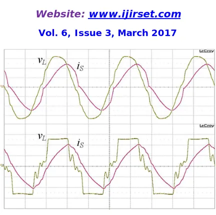 Fig. 2. Terminal voltage and current waveforms of the 2-kVA singlephase system without compensator