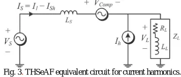 TABLE II  SINGLE-PHASE COMPARISON OF THE THSeAF TO PRIOR HSeAFs 
