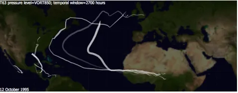 Figure 1: Co-genesis of tracks from the dynamical simulated stormset in Central America and West Africa on 27 August 1984 (see bot-tom of screen) in a temporal window of 2500 hours (∼3 months;see top of screen)