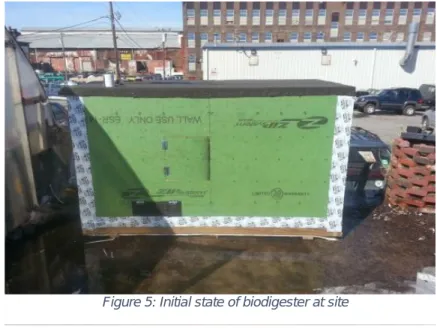 Figure 5: Initial state of biodigester at site