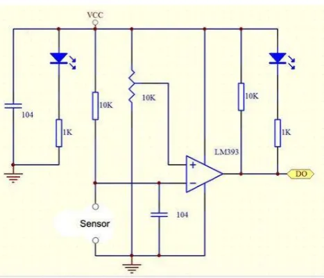 Fig 5. Moisture sensor circuit diagram 