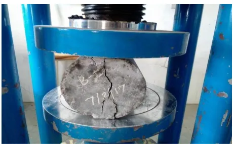 Fig No: 4 Testing of cylinder 