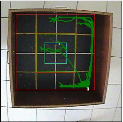 Figure 5 :Locomotor behavior of the mice in the CUMS group 