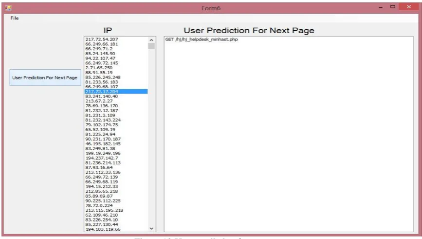 Figure 12:User prediction for next page 
