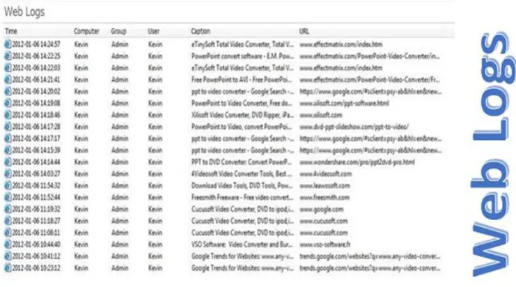 Figure 2: Sample of web logs  