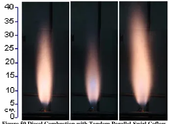 Figure 51 Diesel Combustion with Tandem Parallel-Swirl Coflow  Left to right: (a) 100 lpm m, 23 lpm m, (b) 70 lpm m, 28 lpm m, (c) 60 lpm m