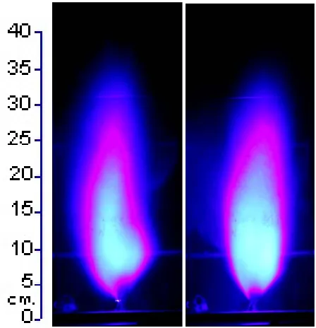 Figure 54 ma: 21 lpm, Diesel mf: 0.029 kg/min mCP in lpm (from left to right): (a) 100, (b) 60  