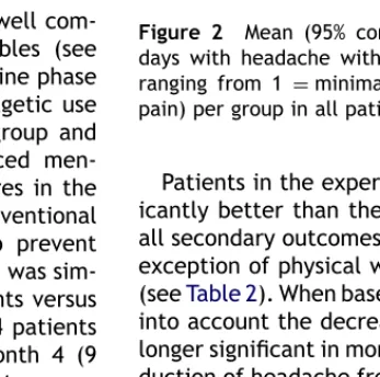 Figure 2 Mean (95% conﬁdence intervals) number of days with headache with an intensity &gt;3 (on a scale ranging from 1 = minimal pain to 10 = unsupportable pain) per group in all patients.