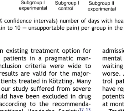 Figure 3 Mean (95% conﬁdence intervals) number of days with headache with an intensity &gt;3 (on a scale ranging from 1 = minimal pain to 10 = unsupportable pain) per group in the subgroups I and II.