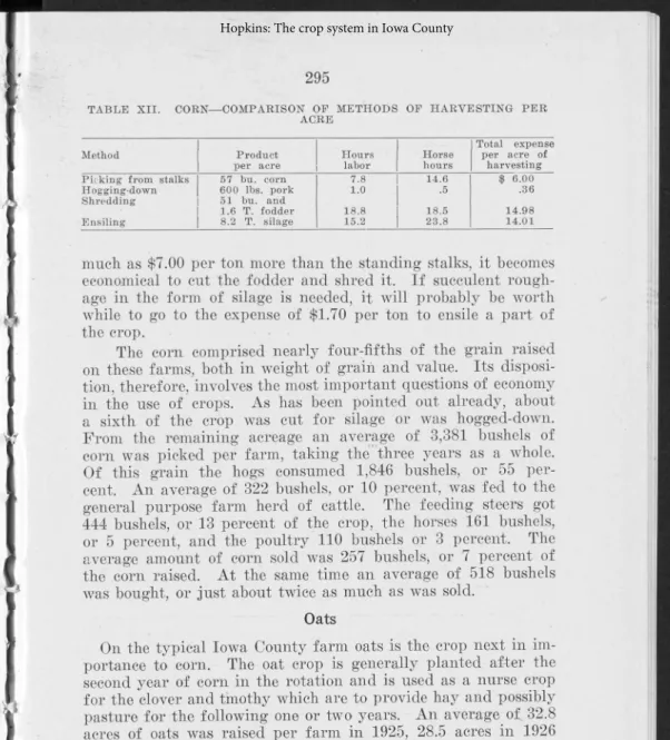 TABLE   X II.  CORN— COMPARISON  OF  METHODS  OF  H AR VE STIN G   P E R ACRE Method Product  per  acre Hourslabor Horsehours Total  expense per  acre  of harvesting