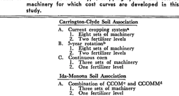 Fig.  I.  Soil  assoo::iation  areas  of  Iowa  o::onsidered  in  this  study. 