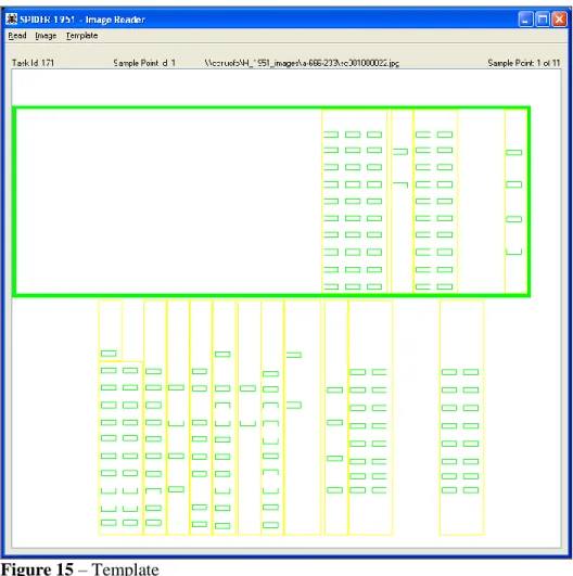 Figure 15 – Template 