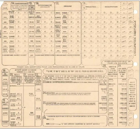 Figure 2 – The back side of Population form 2 