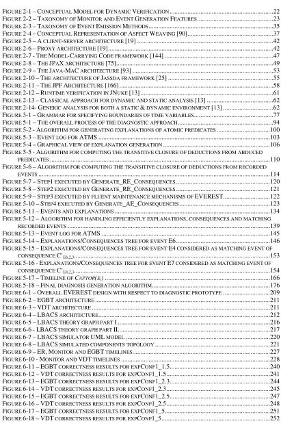 FIGURE 2-1 – CONCEPTUAL MODEL FOR DYNAMIC VERIFICATION................................................................22  
