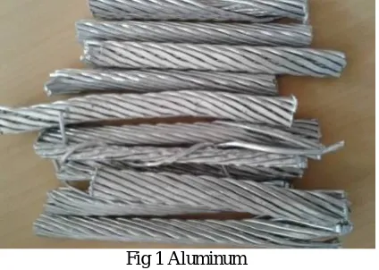 Fig 1 Aluminum 