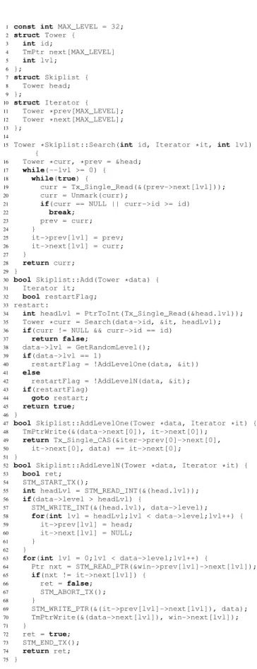 Figure 4. Skiplist implementation using SpecTM.