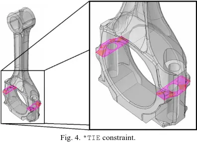 Fig. 3. Boundary conditions.   