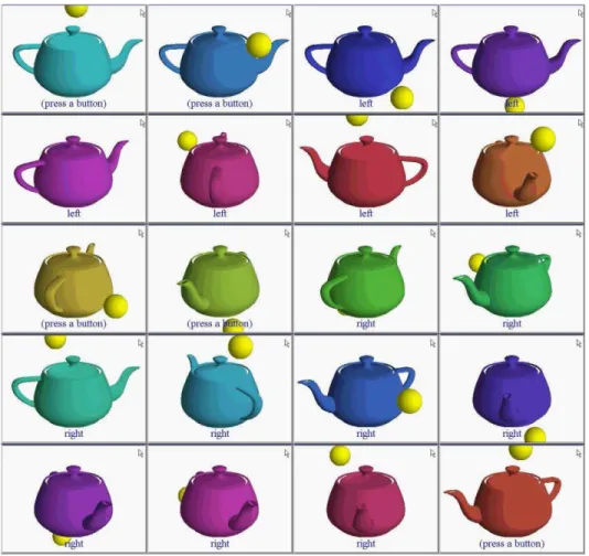 Figure  2.9  A sequence of frames, the result of a program written in Haskell using Fran [52] 