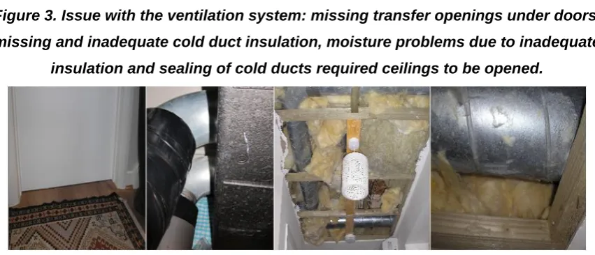 Figure 3. Issue with the ventilation system: missing transfer openings under doors, 