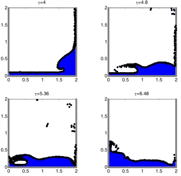 Fig. 5.1.2(b) Snapshots of free surface at different time steps  (grey particles: wall; the black ones: free surface particles) 