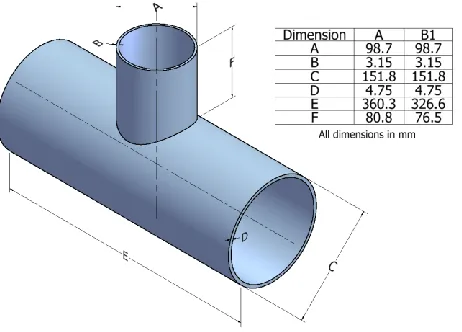 Figure 2 - Pipe Intersection Schematic and Dimensions 