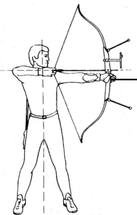 Fig. 1: Archer with a sport bow [3]. 