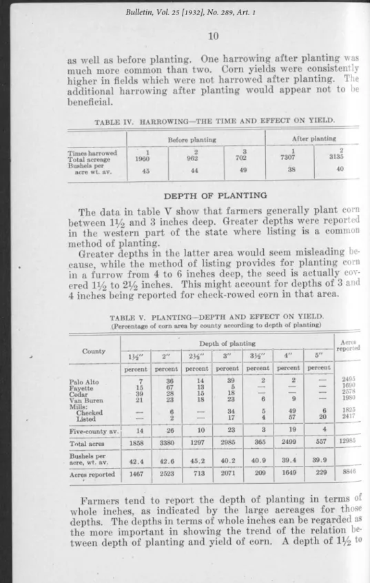 TABLE  IV.  HARROWING—THE  TIM E  AND  EFFECT  ON  YIELD.