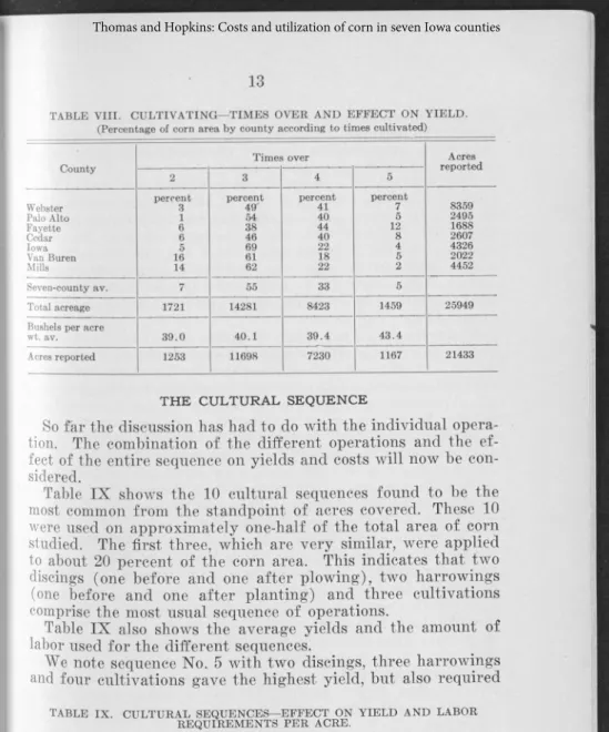 TABLE  VIII.  CULTIVATING—TIMES  OVER  AND  EFFECT  ON  YIELD.