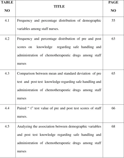 TABLE PAGE       