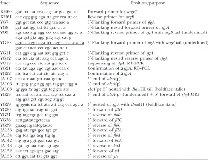 TABLE 2