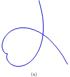 Figure 2.3: A generic trajectory of the contact point.