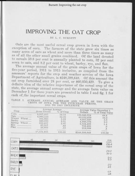 TABLE  I.  AVERAGE  ANNUAL  ACREAGE  AND  VALUE  OP1  TUE  UR  a tat CROPS  OF  IOW A  FOR  T H E ^ I V E -Y E a S   PERIO D 