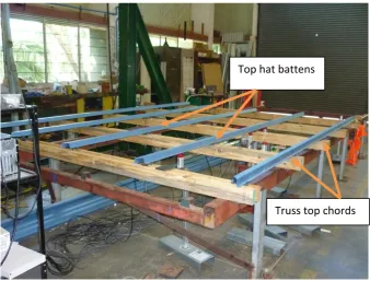 Figure 5.1: Schematic diagram of the test set up #1 (all dimensions are in mm) 