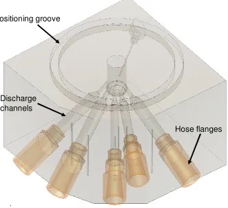 Figure 3-5: 3-D schematic of the large-scale transparent marine nozzle 