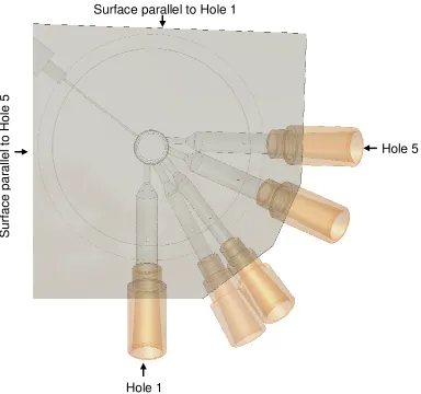 Figure 3-8). 