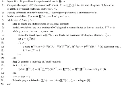 Fig. 1. MS-SBR2 search strategy for a 6 × 6 para-Hermitian matrixshowing (a) the ﬁrst maximum element found, (b) the reduced searchspaces, (c) the second maximum chosen, and (d) the last elementfound.
