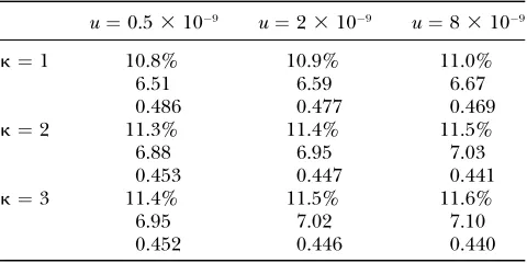 TABLE 4