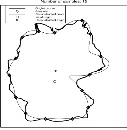 Figure 2.7 A good approximation of a map of Germany may be obtained from as few as 15samples.