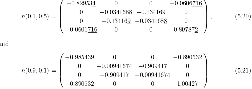 Table 3: Relative error = —(perturbative value - exact value) / exact value— for h11 order byorder.