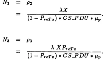 Fig.5. showstheto-end delay as a function the numerical result for the mean end- of CS-PDU size, from which optimal CS-PDU size is obtained.