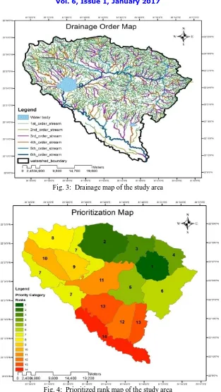 Fig. 3:  Drainage map of the study area  