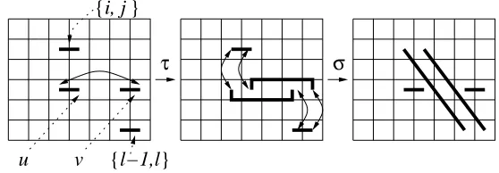 Figure 12. An example of subcase 3(a)