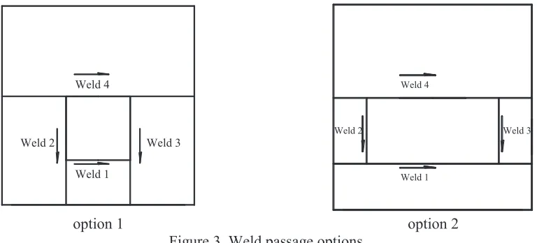 Figure 2. The layout chart for casing elements and inserts in reconstituted CT specimens with L×10×10 mm insert size:  (a) – L=10 mm,  (b) – L=20 mm