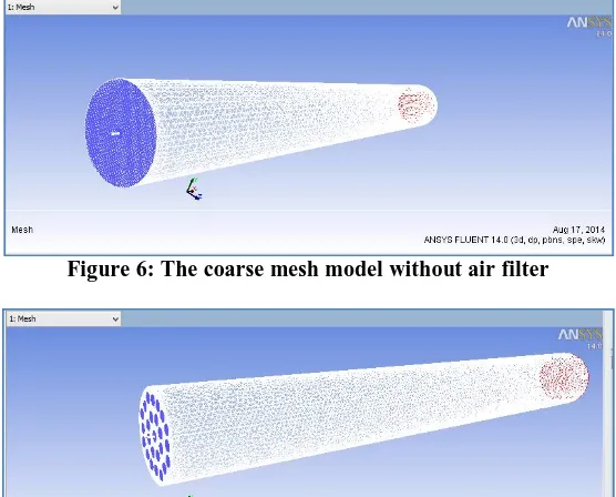 Figure 6: The coarse mesh model without air filter 