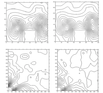 Fig. 13. Contour lines around GSM900 antenna in both power density measurement (1) and simulation (2)