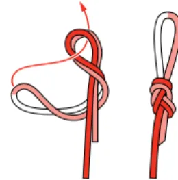 FIGUrE EIGHT HITCH