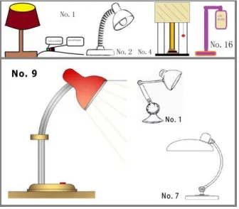 Fig. 1 Desk Lampshade generated by HBGA: Generation 1(Top Line); Generation 3 (bottom)