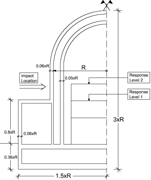 Figure 2. Schematic view of typical reactor building employing the double shell concept