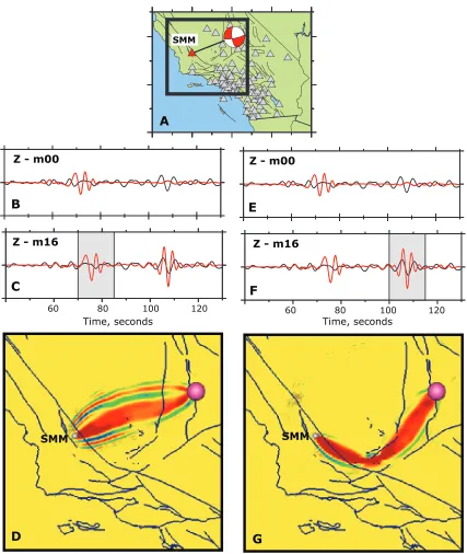 Figure 1.6:Reﬂected Rayleigh wave at the Tehachapi Mountains. The manually-pickedkernel corresponding to the windowed synthetic waveform in (c)