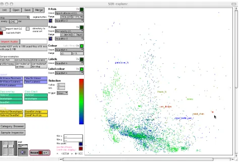 Figure 1. Screenshot of CataRT’s 2D navigation interface.